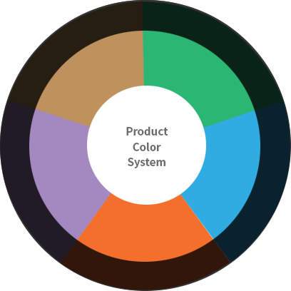 Product Color System